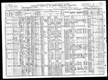 1910 US census - Cleveland, Cuyahoga County, Ohio - Family of James J. Ashdown
