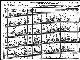 1920 census Hope Township, Cavalier County, North Dakota - Family of Nicolai Mostad