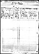 Birth record of George Hubert Carl Delion