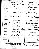 Birth record of Henry Abner Fisher