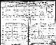 Birth record of William John Moore
