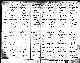 Birth record of Frederick William Ploethner