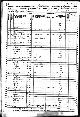 1860 US census - Family of James and Marrietta Hobart - PAGE 1 of 2