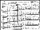 1920 census Eau Claire, Eau Claire County, Wisconsin - Family of Martin and Annie Anderson