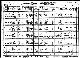 1930 census Eau Claire, Eau Claire County, Wisconsin - Family of Martin and Annie Anderson
