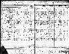 Death record of Agnes A. Tyndall