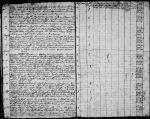 Marriage record of Johann  Wieser and Anna Elisabeth Kriese 1803