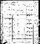 1880 US census Pembina, Dakota - Family of Albert and Mary Peterson