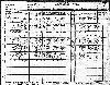 1930 census Lindsay and Lucille Wurn - Chicago, Illinois