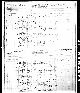 1881 Census - Family of August and Martha Ploethner