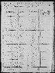 1870 US census - Waupaca, Waupaca County, Wisconsin - Stephen and Matilda Ballard. Family of Abner C. Ballard. Page 1 of 2