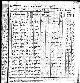 1895 US census - Family of David L. Ballard