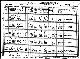1930 census Eau Claire, Eau Claire County, Wisconsin - Family of George and Johanna Gilbertson residing at 515 Forest Street